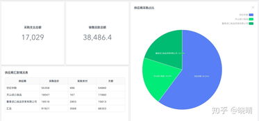 在線表單與信息收集產品的行業動態 主要公司及新聞信息采集工具解析